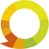 Rating Image